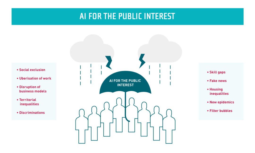 AI-Ethics_AI-for-the-public-interest