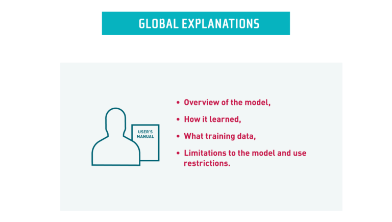 Global explanations